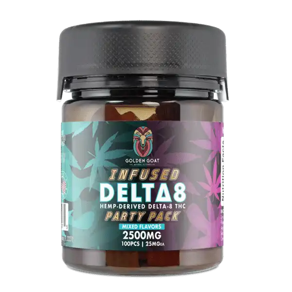 Comprehensive Review Top DELTA 8 Products of 2024 By Golden Goat CBD